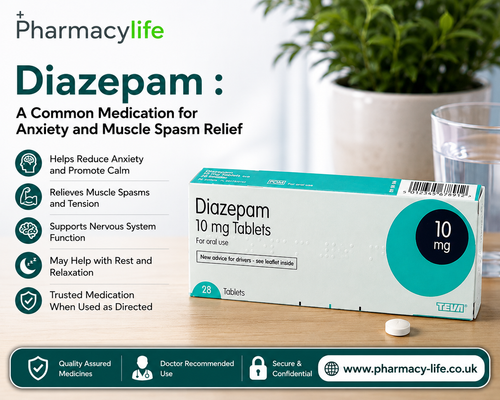 Diazepam : A Common Medication for Anxiety and Muscle Spasm Relief.png
