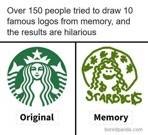 famous brand logos drawn from memory.jpg