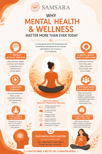 Why Mental Health and Wellness Matter More Than Ever Today.png