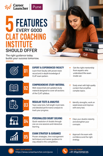 5 Features Every Good CLAT Coaching Institute Should Offer.png