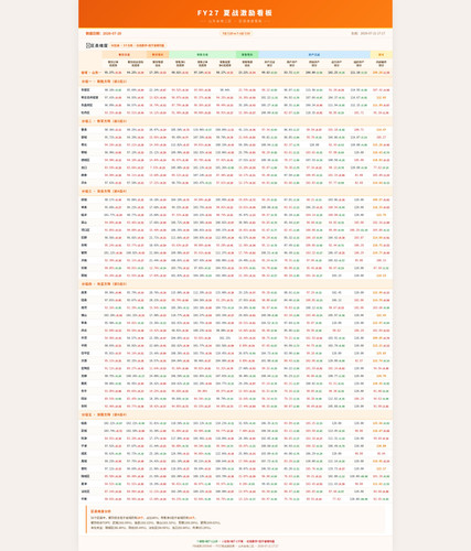 summer incentive cnty hd.jpg