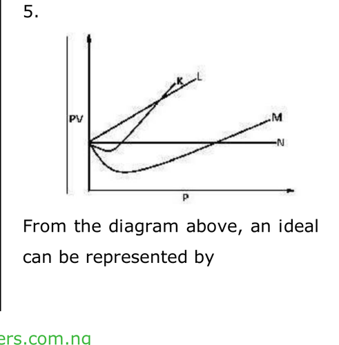 chem 2011 p12 q5.png