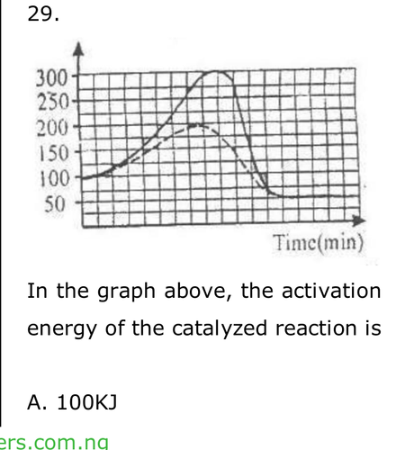 chem 2013 p36 q29.png