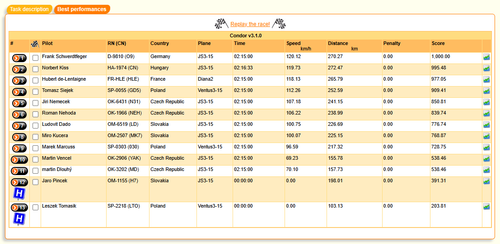 2026 07 20 TBCondor CN 13h00 09.png