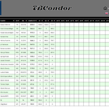 2026 07 20 TBCondor CN 13h00 11