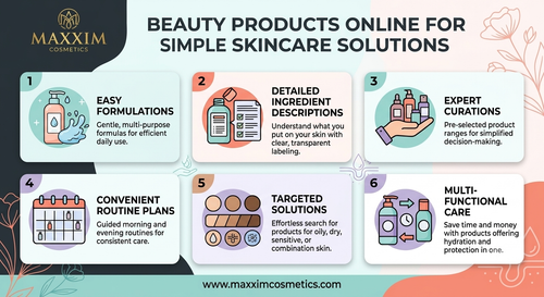 Beauty Products Online for Simple Skincare Solutions.png