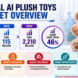 httpswww.24lifesciences.com 2026 07 21T114022.274