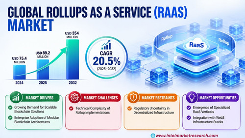 httpswww.24lifesciences.com 2026 07 21T144042.288.jpg