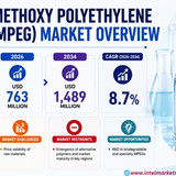 httpswww.24lifesciences.com 2026 07 21T115929.108