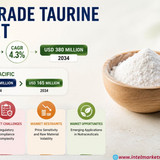 httpswww.24lifesciences.com 2026 07 21T133725.597