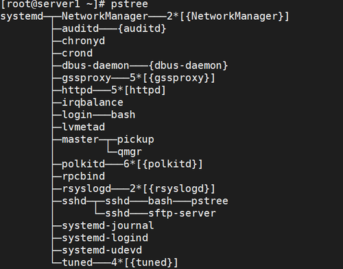 systemd?????н??̵ĵ?һ??????.png
