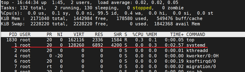 systemd?Ľ???PIDΪ1.png