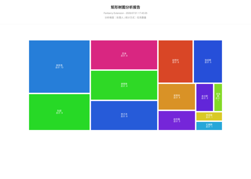 treemap 457 1784627107417.png