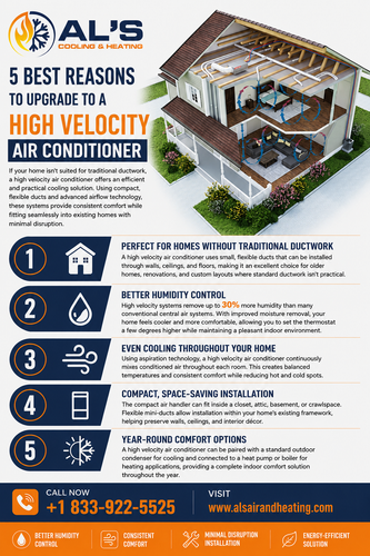 5 Best Reasons to Upgrade to a High Velocity Air Conditioner.png