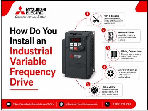 How Do You Install an Industrial Variable Frequency Drive.jpg
