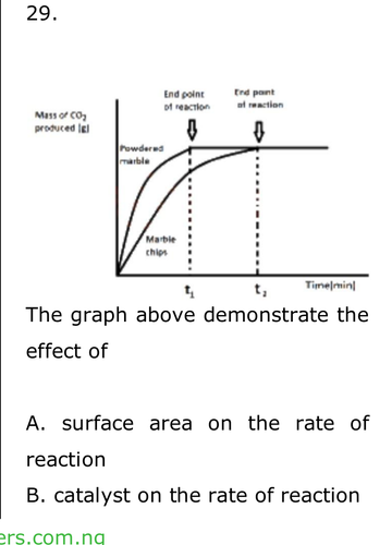 chem 2010 p6 q29.png