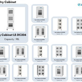 Dry Cabinet LE DC206