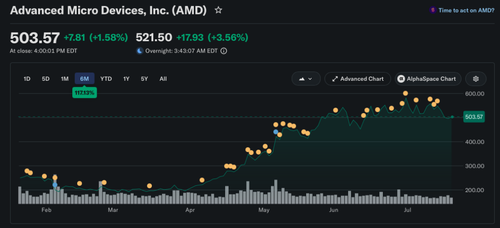Screenshot 2026 07 21 at 1.13.12 PM 1024x466.png