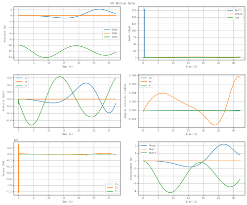 rb motion overview.png