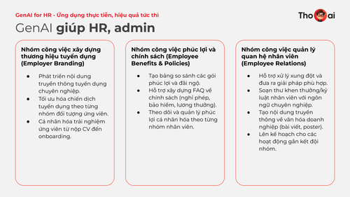 Thọ AI Gen AI for HR 301224 page 19.png
