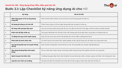 Thọ AI Gen AI for HR 301224 page 25.png