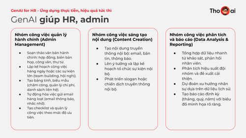 Thọ AI Gen AI for HR 301224 page 18.png