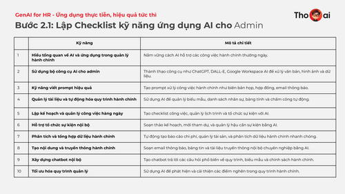 Thọ AI Gen AI for HR 301224 page 26.png
