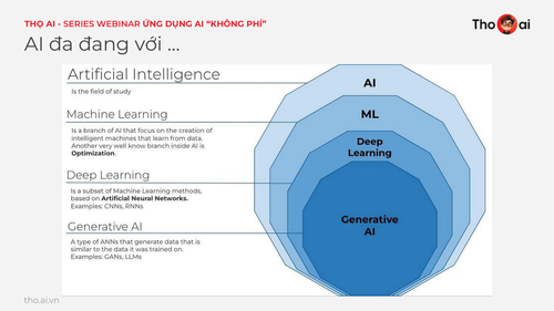 Tho AI x Kenz Webinar UDAIKP 0406 Handout page 24.png