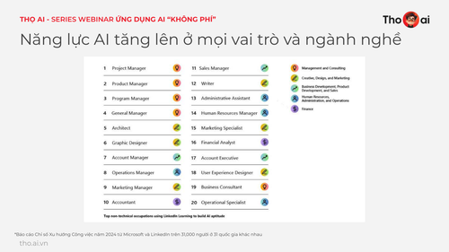 Tho AI x Kenz Webinar UDAIKP 0406 Handout page 19.png