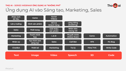 Tho AI x Kenz Webinar UDAIKP 0406 Handout page 27.png