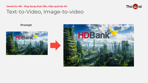 Thọ AI Gen AI for HR 301224 page 38.png