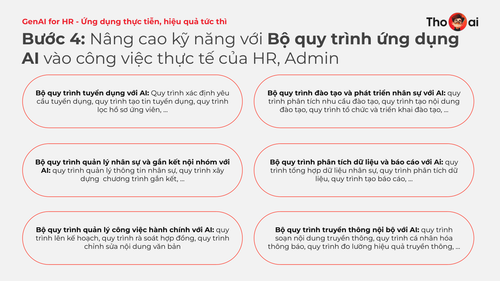 Thọ AI Gen AI for HR 301224 page 30.png