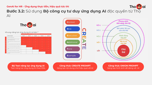 Thọ AI Gen AI for HR 301224 page 29.png