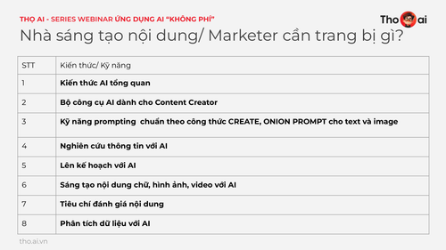 Tho AI x Kenz Webinar UDAIKP 0406 Handout page 35.png