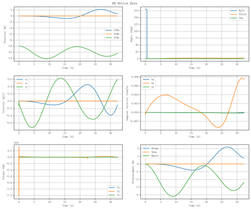 rb motion overview.png