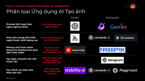 Tho AI x Kenz Webinar UDAIKP 0406 Handout page 62.png
