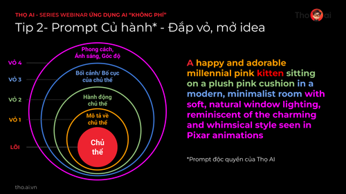 Tho AI x Kenz Webinar UDAIKP 0406 Handout page 83.png