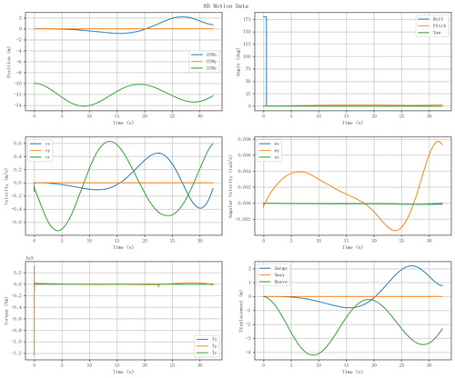rb motion overview.png