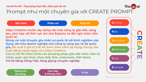 Thọ AI Gen AI for HR 301224 page 50.png