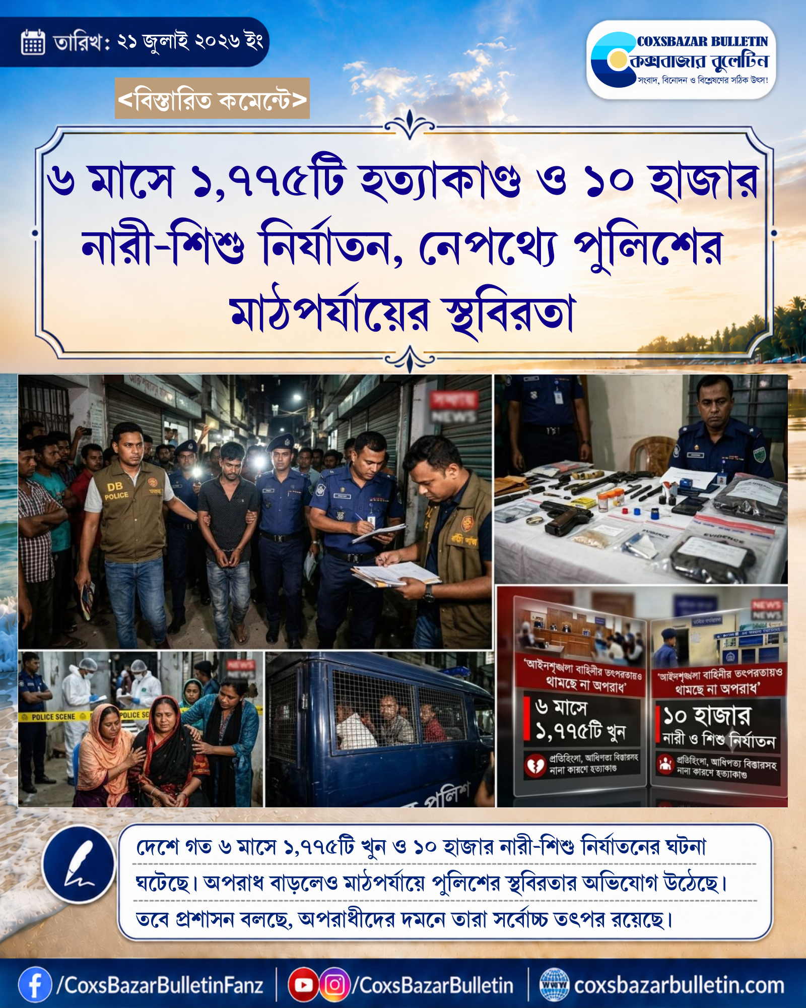 ৬ মাসে ১,৭৭৫টি হত্যাকাণ্ড ও ১০ হাজার নারী-শিশু নির্যাতন, নেপথ্যে পুলিশের মাঠপর্যায়ের স্থবিরতা