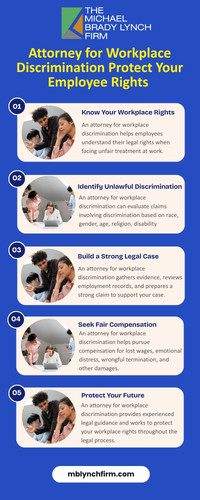Attorney for Workplace Discrimination Protect Your Employee Rights.jpg