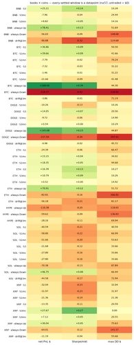 heatmap 1784635200.png