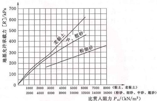6b065192a0ae37e03c0e9f84904b4a45f2f8d0500cc761fb4689b542cbd8f644.jpg