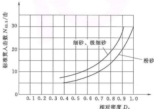 9086e5afa544d58a15a50d79aa7bc0ac9ffa1048380c8d385ddbbbbe7fd6a353.jpg