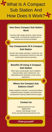 What Is A Compact Sub Station And How Does It Work?.jpg
