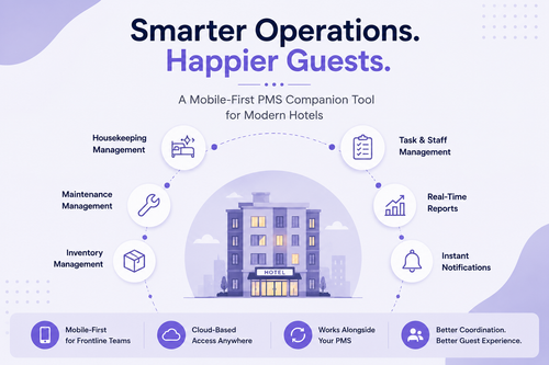 Mobile First Hotel operation Software.png