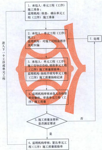 db7af8009d2853b7cfa58ac843053b71b821a6786bfb5d5bba9c94a60cb9308f.jpg
