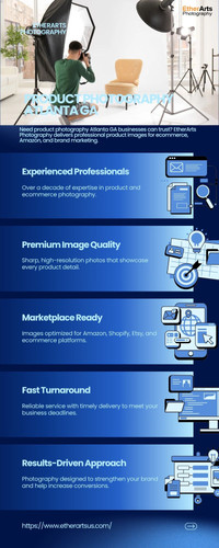 Premium Product Photography in Atlanta GA.jpg