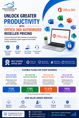 Unlock Greater Productivity with Office 365 Authorized Reseller Pricing.png