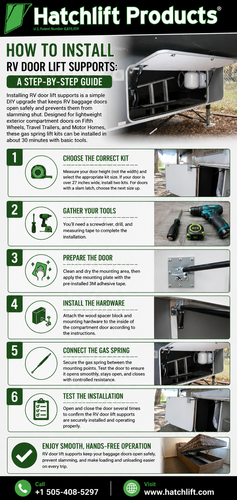 How to Install RV Door Lift Supports: A Step-by-Step Guide.png